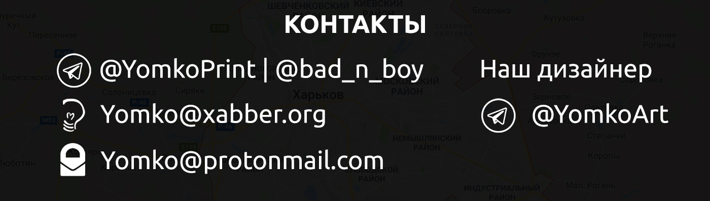 Контакты