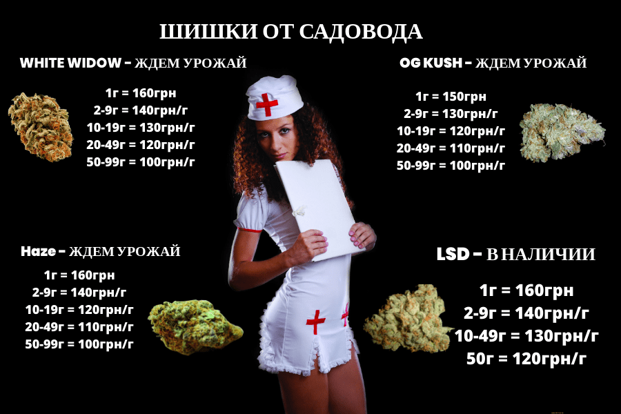 прайс